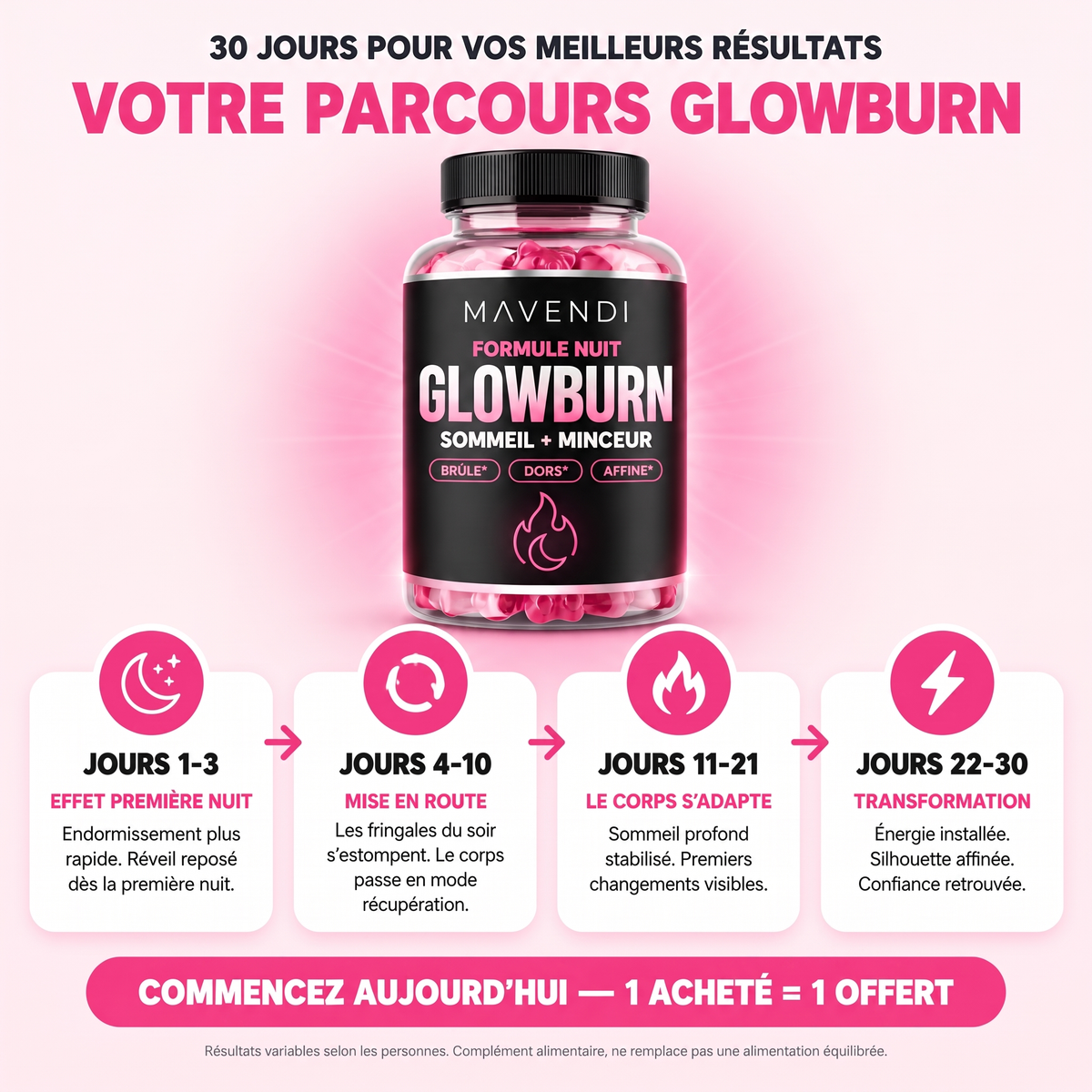 GlowBurn | Gummies brûle-graisses pour la nuit - Fraise des bois